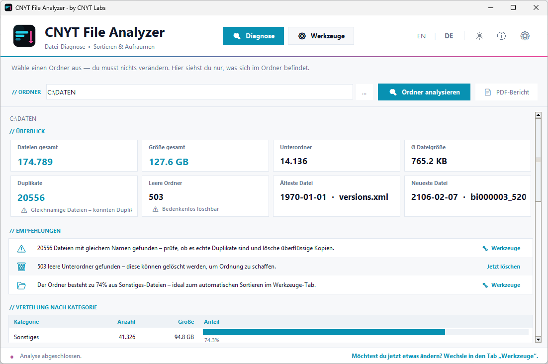 CNYT File Analyzer – Hauptansicht