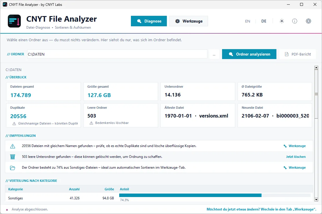 CNYT File Analyzer – Hauptansicht